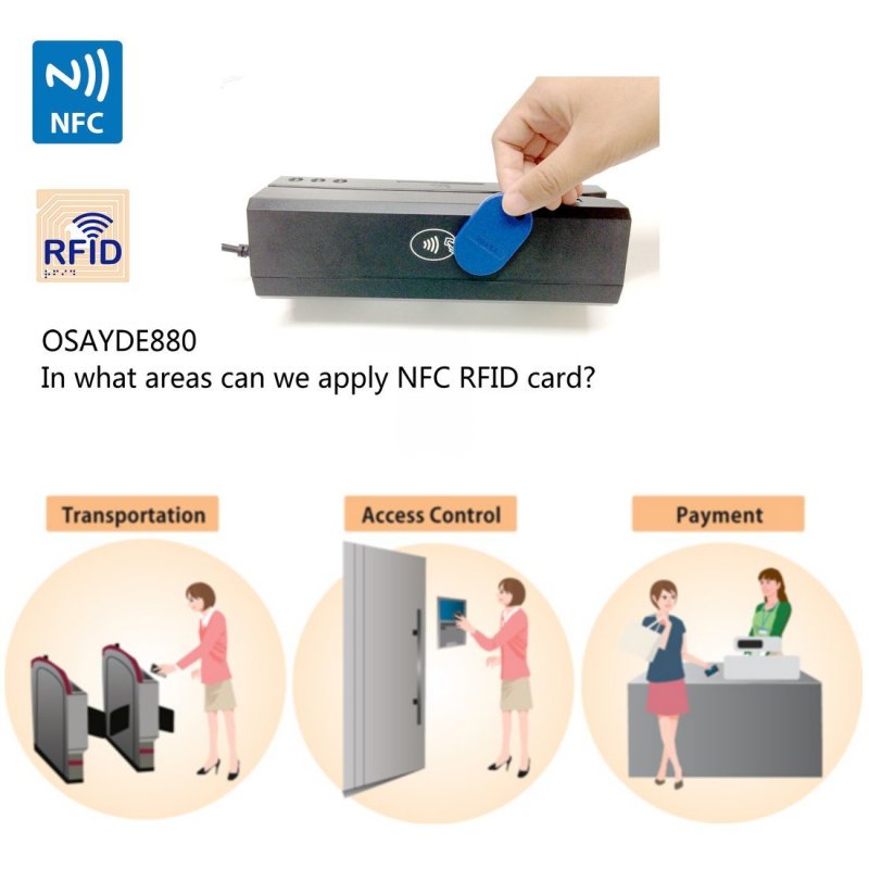 IT OSAYDE MSR880(US stock) Magstripe/IC/NFC/PSAM card reader,writer and wiper for Windows
