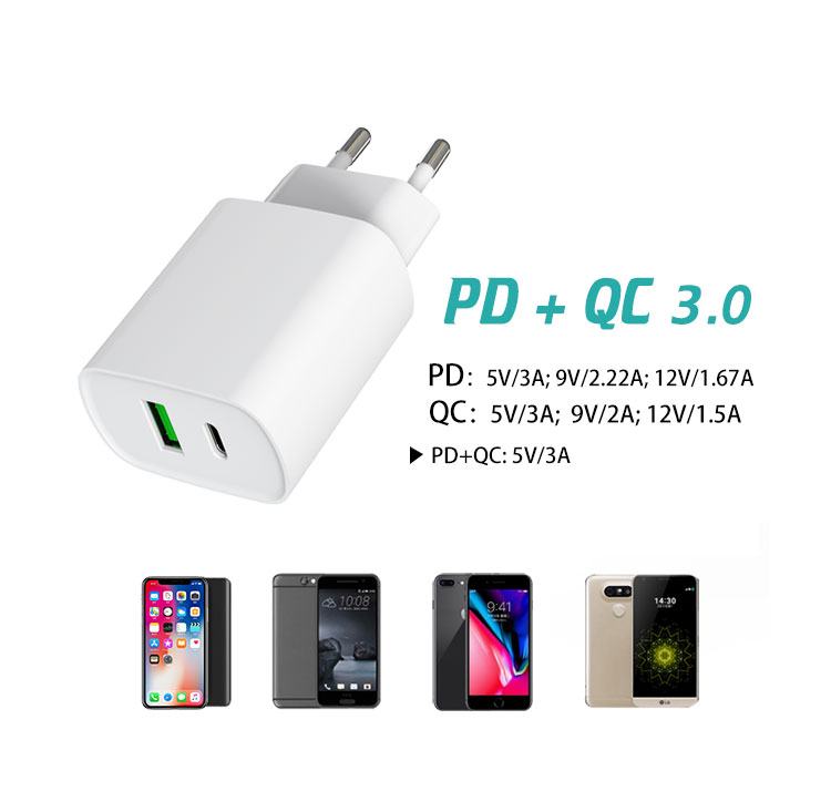 Usb C Charger 20w two ports