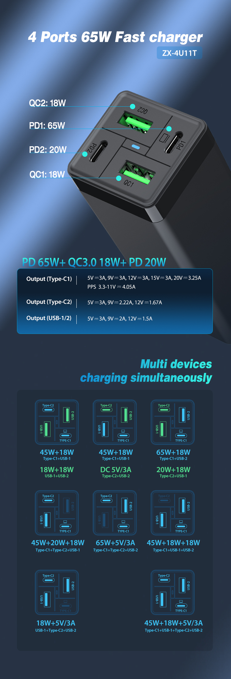 4 Ports usb 65w fast charger 