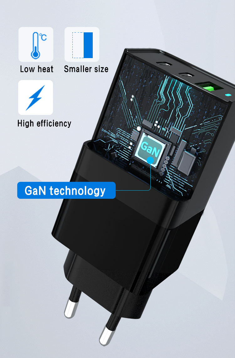 Smart Charger Fast Charging GaN 65W