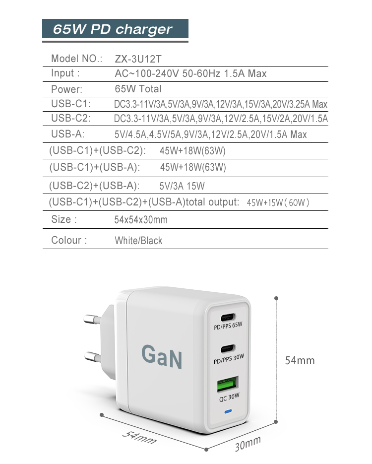 65w Type C Charger