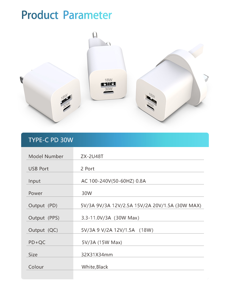 30 Watt Fast Charger 2-ports