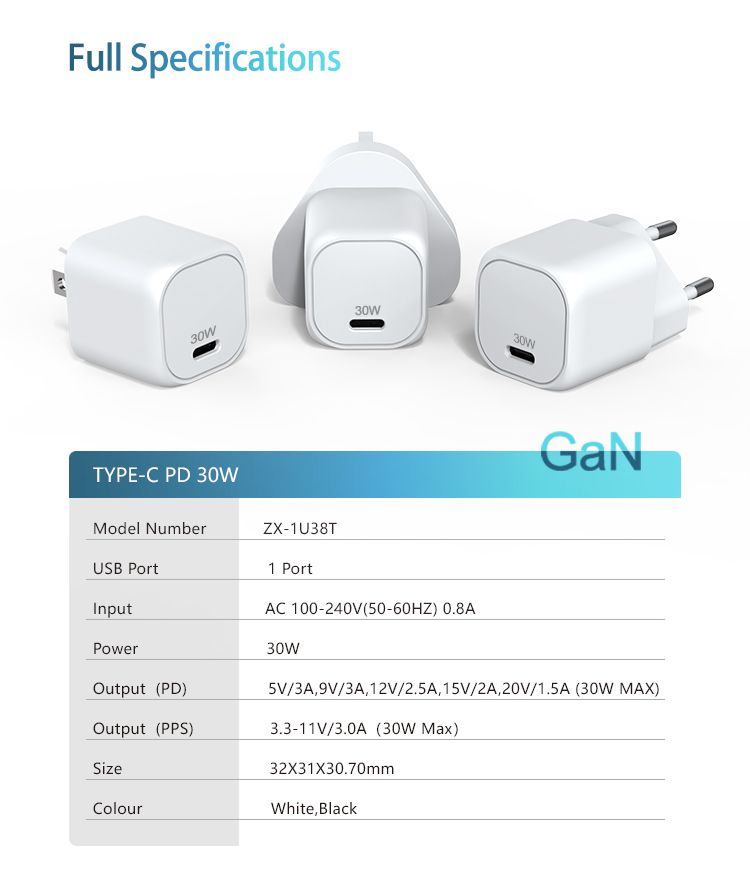 Wall Charger Pd 30w gan