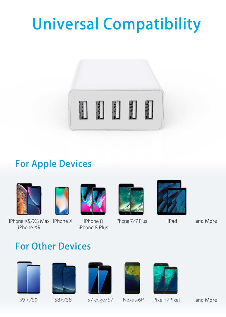 Multiple Usb Charger 5-ports 40w