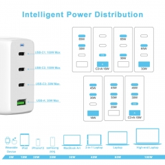 3C1A Mini Charger PD USB-C 100W Desktop GaN Charger for iPhone Samsung Xiaomi Laptop