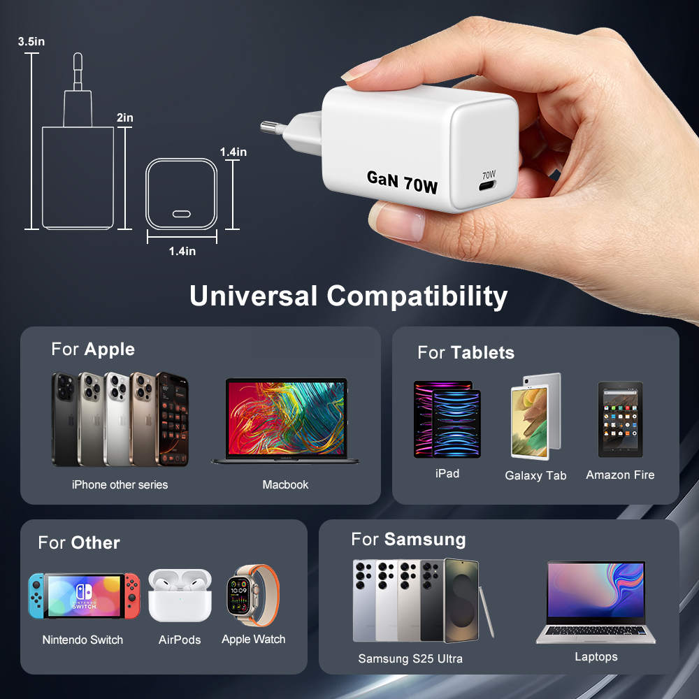 mini GAN charger 70W