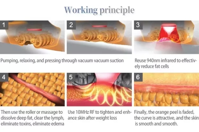 SPA Salon Use Vacuum Roller Slim Body Slimming Cellulite Removal Body Shaping Machine Vela N8