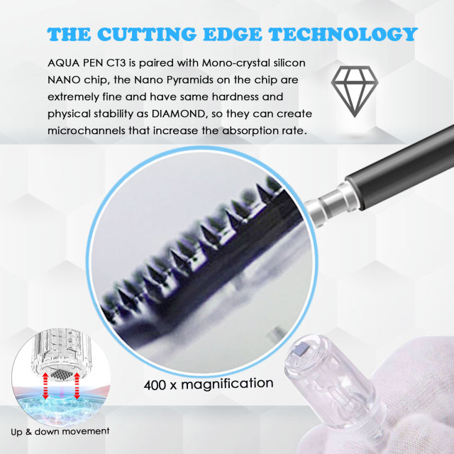GloPen NP3 Nano Needling Pen Skin Care Microneedling Pen for Wrinkles Fines Sagging Skin Awarded NanoChip Technology CRYSTAL Silicon Nano Cartridge