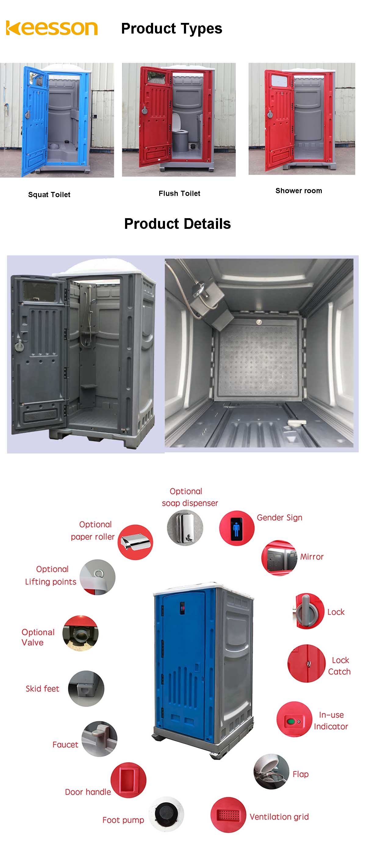 KEESSON HDPE ห้องอาบน้ำฝักบัวโมดูลาร์เคลื่อนที่กลางแจ้งสำหรับขาย