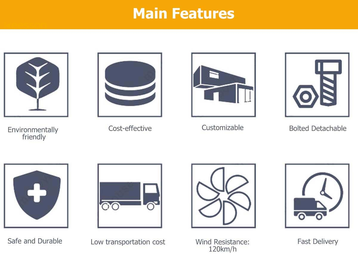 Summary of the advantages of KEESSON container house