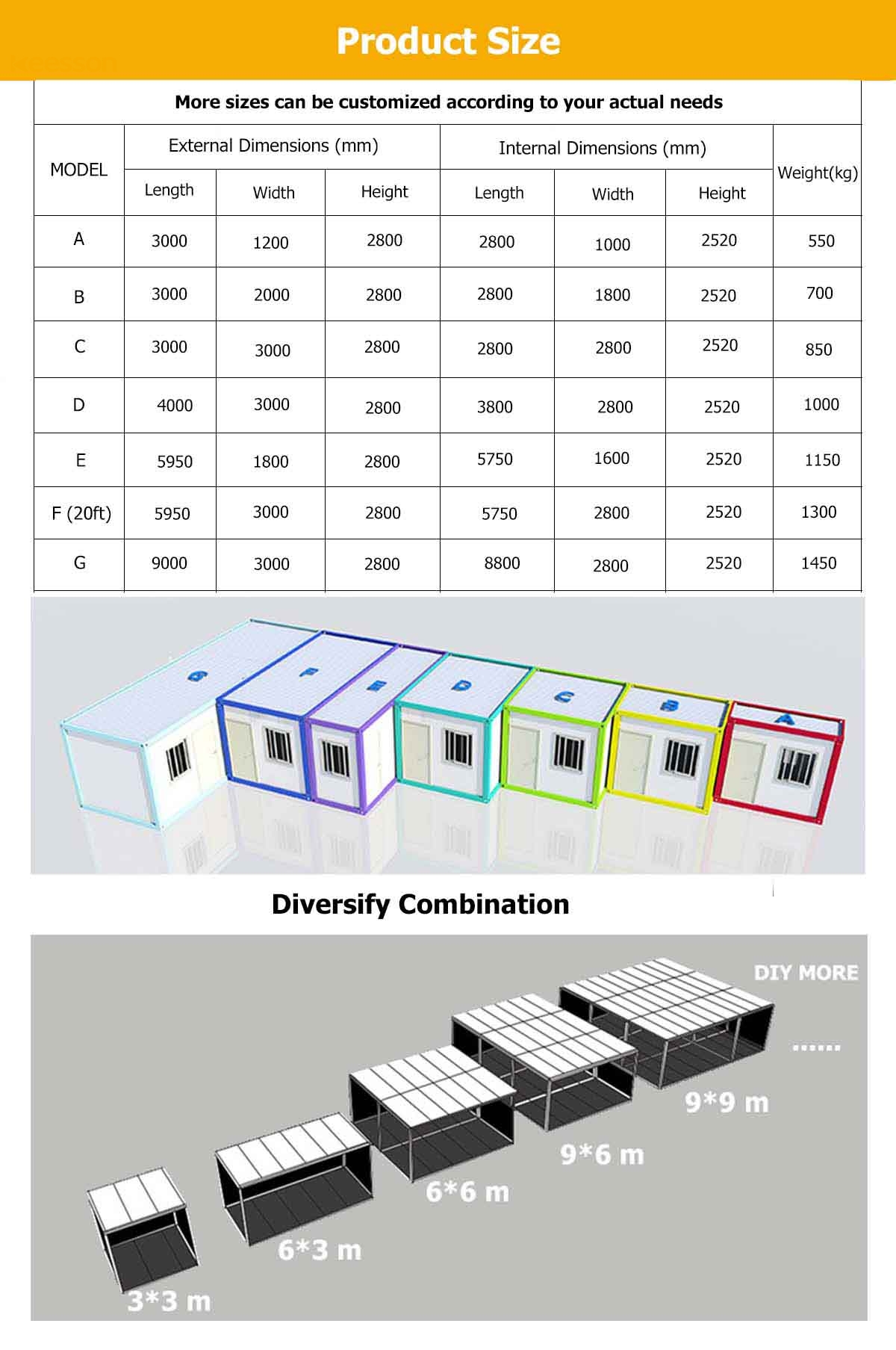 KEESSON container house size chart