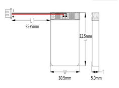 Various battery size screening