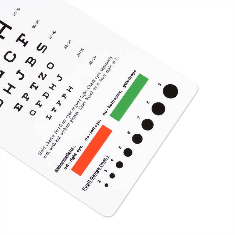 Printable Snellen Eye Test Chart, 6 Feet, Plastic