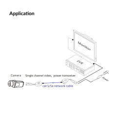 Single channel HD video, power transceiver (UTEPO) | UTP101PV-HD12