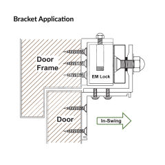 Ebelco ZL Bracket | Ebelco-ZL-600 (ZL Bracket)