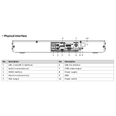 16-ch 1U 8K NVR | DS-7616NI-M2