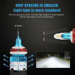 H11 LED Headlight Bulbs Conversion Kit High Low Beam Headlamp 6500K Cool White