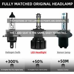 2PCS H11 LED Headlight Bulbs Kit High Low Beam Fog Lights Upgrade 80W 6500K