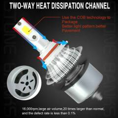 4pcs 9006 HB4 LED Headlight Bulbs Conversion Kit Lamp 6000K