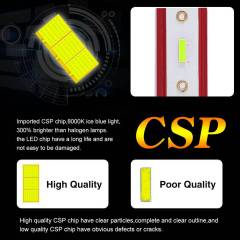 2PCS H11 LED Headlight Super Bright Bulb Kit 8000K Blue