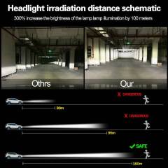 20pcs H4 4-sided LED Headlight Bulb Conversion Kit High and Low Light 6000K