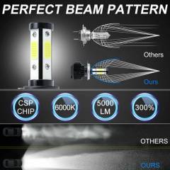 4PCS H4 LED Headlight Bulb Kit Canbus High Beam 6000K
