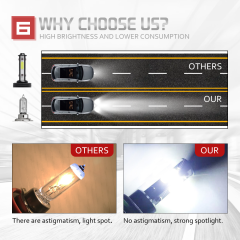4PCS 4-sided COB 9005 HB3 LED Headlight Bulb Kit 6500K High Beam White