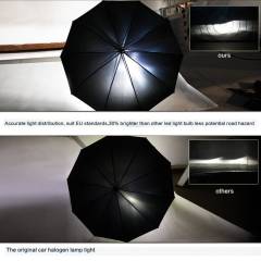 48W/set Car LED light 9006 HB4 Single Beam