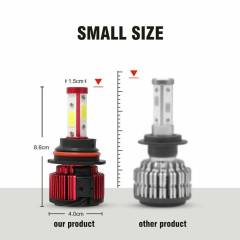 4PCS 9007 HB5 COB LED Headlight CANBUS Kit High and Low Beam Bulb 6000K White