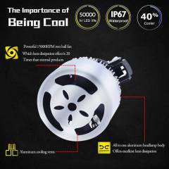 4PCS 5202 LED Fog Light Bulbs 6000K Xenon White High Power