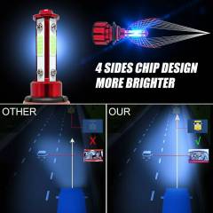 6PCS 9005 9006 H11 LED Combo Headlight Fog Light Kit High Low Beam Bulb 8000K