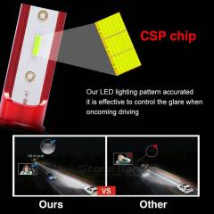 2PCS H11 LED Headlight Super Bright Bulb Kit 8000K Blue