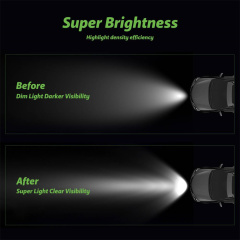 Square 48W LED Work Light 12V 24V Off Road Flood Spot Lamp For Car Truck SUV