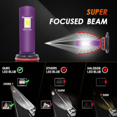 2PCS H11 LED Headlight Conversion Kit Fog Light High And Low Beam Bulb Kit