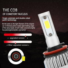 2PCs S2 H11 H9 H8 LED Headlight Low Beam Bulbs CREE 6000K White Conversion Kit