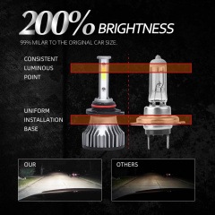 2pcs 4-Sides Singel Beam 9005 LED Headlight Bulbs White
