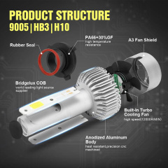 2pcs 9005 LED Headlight Bulb COB Vehicle SUV Truck Headlamp Pure White