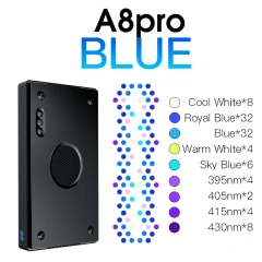 A8 Pro II Max 240W 8 Channels CREE LED Beads Spectrum WiFi APP Control Coral Reef Marine LED