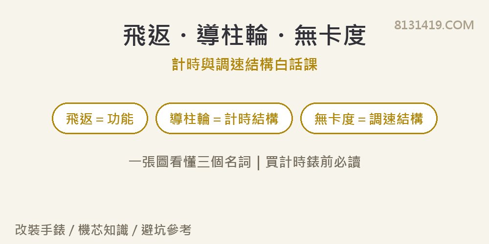 flyback column wheel free-sprung explained 飛返 導柱輪 無卡度 白話課封面