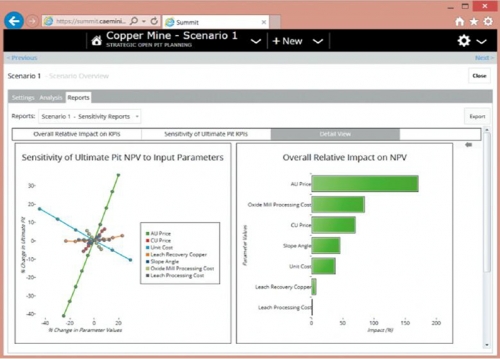 Sirovision for geotechnical mapping