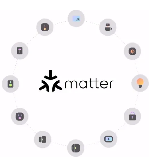 What You Need to Know about Matter Protocol-A Smart Home Protocol
