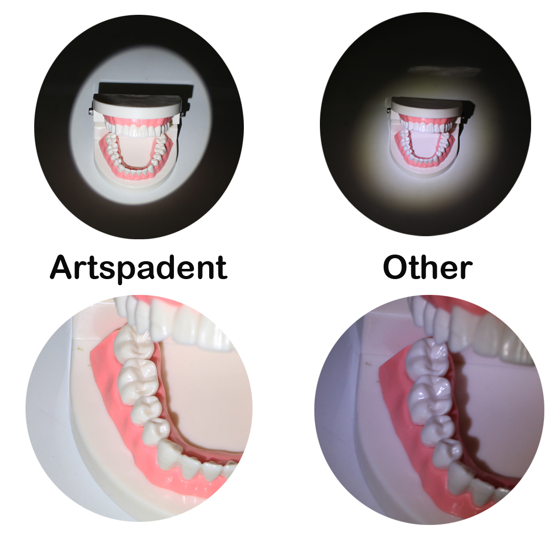 loupe with dental light from SPTA