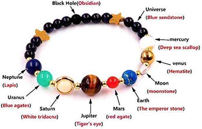 AJIDOU Solar Bracelet with Jewelry Pouch and Meaning Card | Adjustable Bracelet Fits Any Wrist | 9 Planets Guardians of the Galaxy Universe