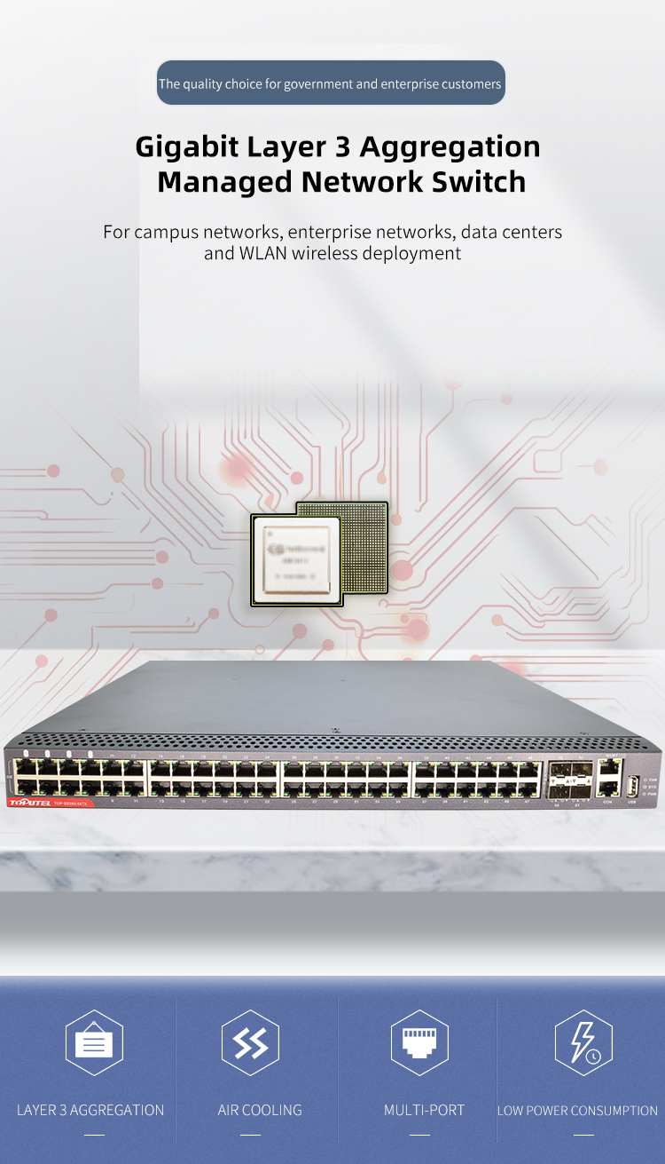 TOP-S5350-54TX Layer 3 switch Gigabit for campus networks, enterprise networks, data centers and WLAN wireless deployment