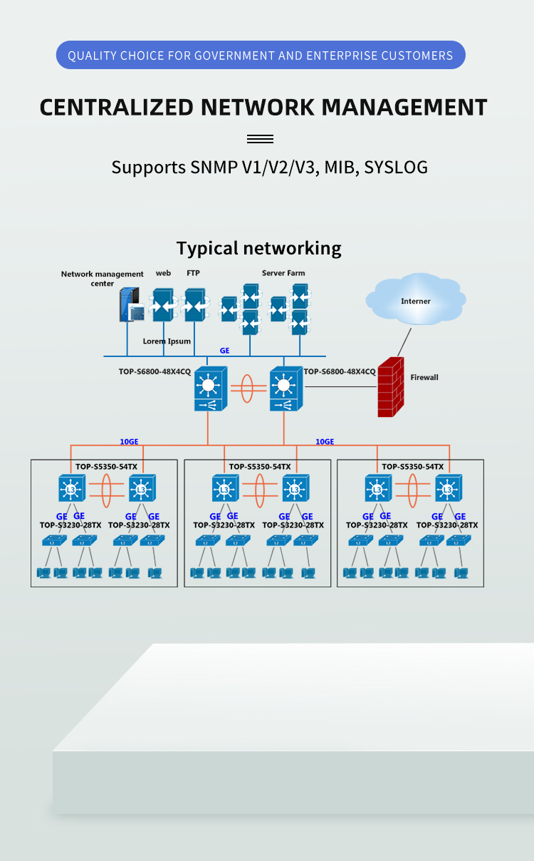 TOP-S5350-54TX Layer 3 network switch Centralized network management