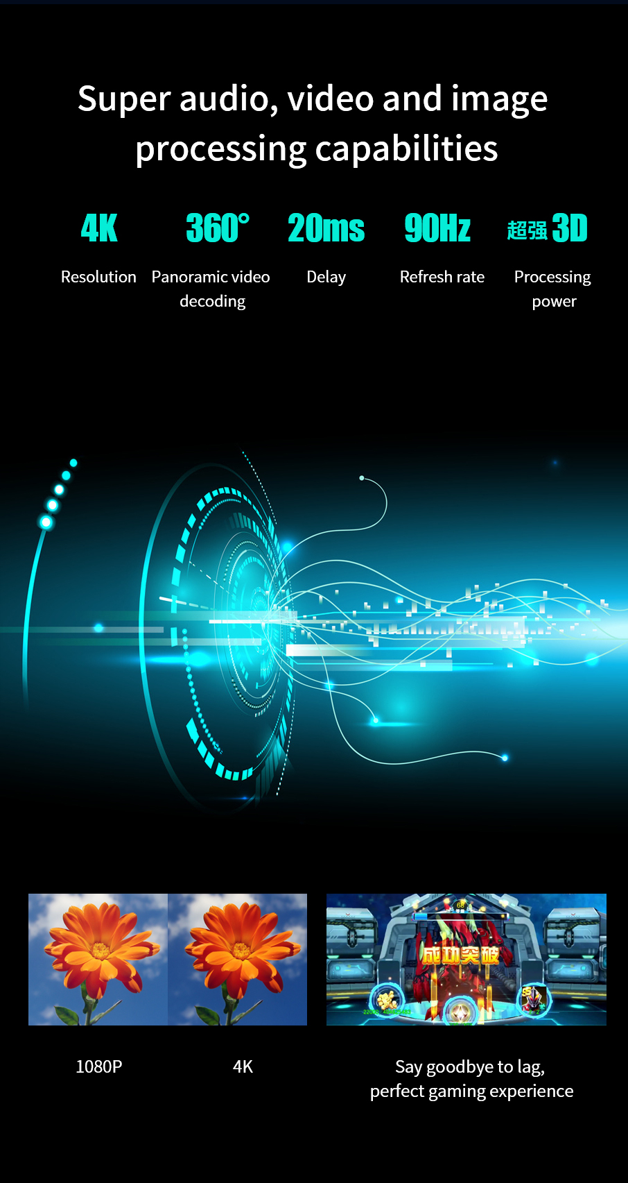 EC2000 AI Industrial Computer Super audio, video and imageprocessing capabilities