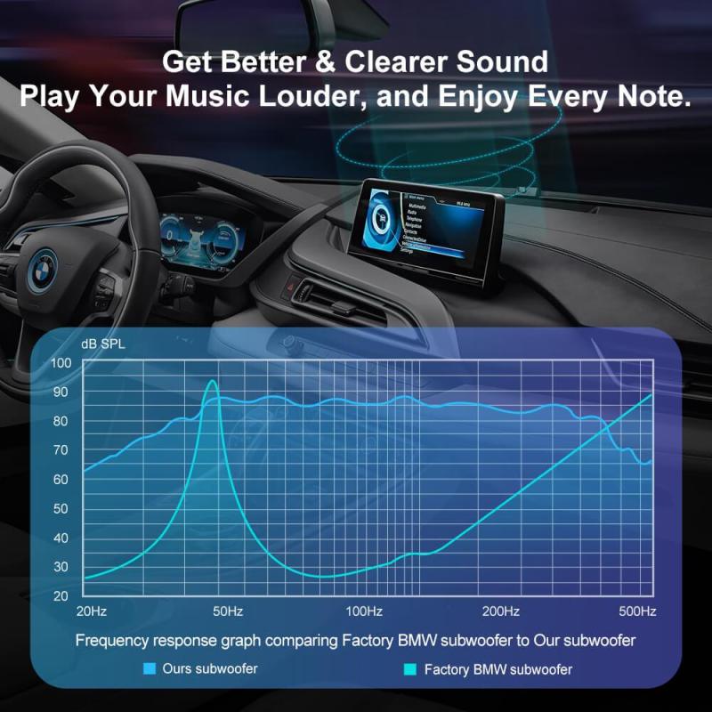ISUDAR 4 Inch Speaker Center Dashboard Rear Headrest For BMW E60 E70 E81 E90 F10 F20 F30 Series NdFeB