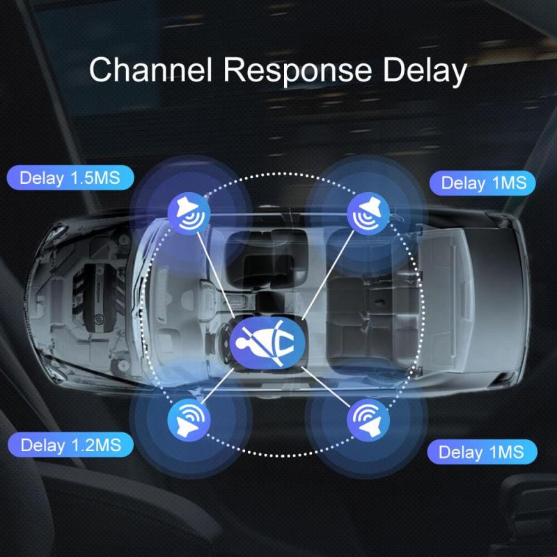Class-D Car DSP Amplifier For VW/Ford/Audi/BMW/Opel/Hyundai/Kia/Toyoto ect Auto Digital Sound Processor Hifi