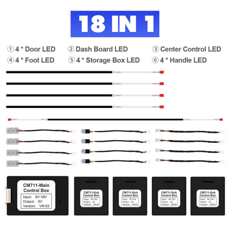CAR INTERIOR LED ACCENT KIT - CAR Ambient Lights