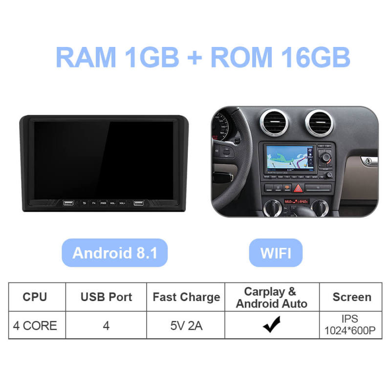 ISUDAR Android10 Car Radio For Audi A3 8P 3-Door Hatchback/S3/RS3